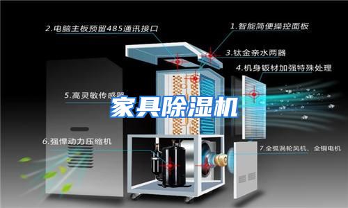 家具除湿机