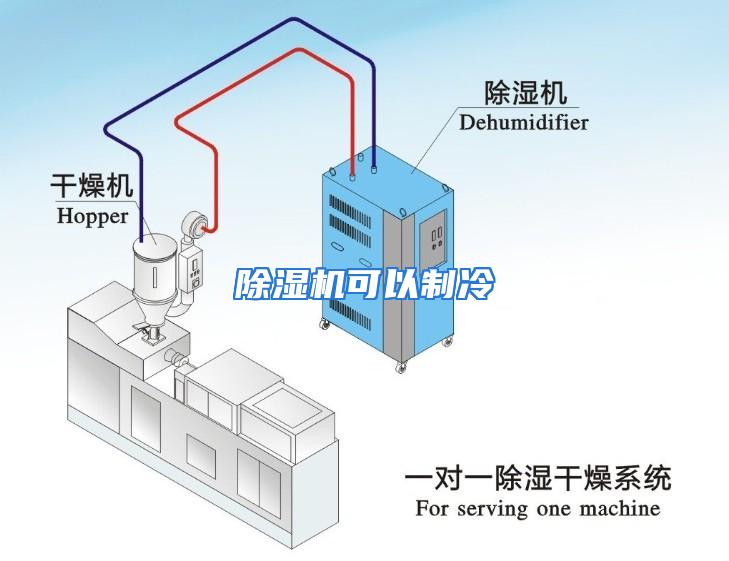 除湿机可以制冷