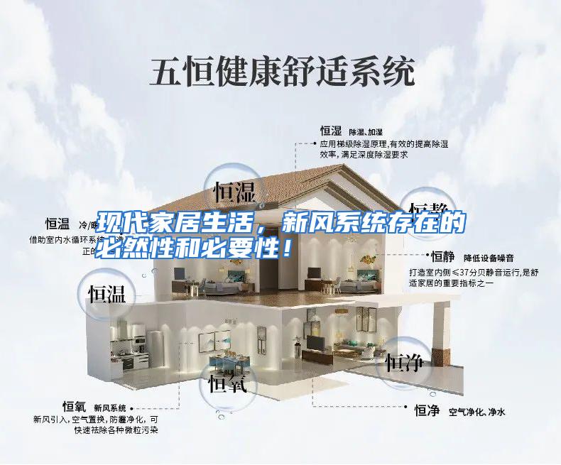 现代家居生活，新风系统存在的必然性和必要性！