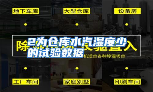 2为仓库水汽湿度少的试验数据