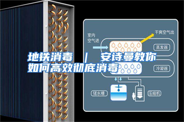 地铁消毒 | 安诗曼教你如何高效彻底消毒