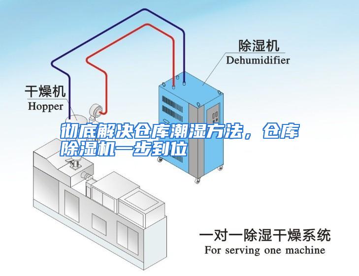 彻底解决仓库潮湿方法，仓库除湿机一步到位