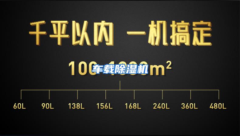 车载除湿机