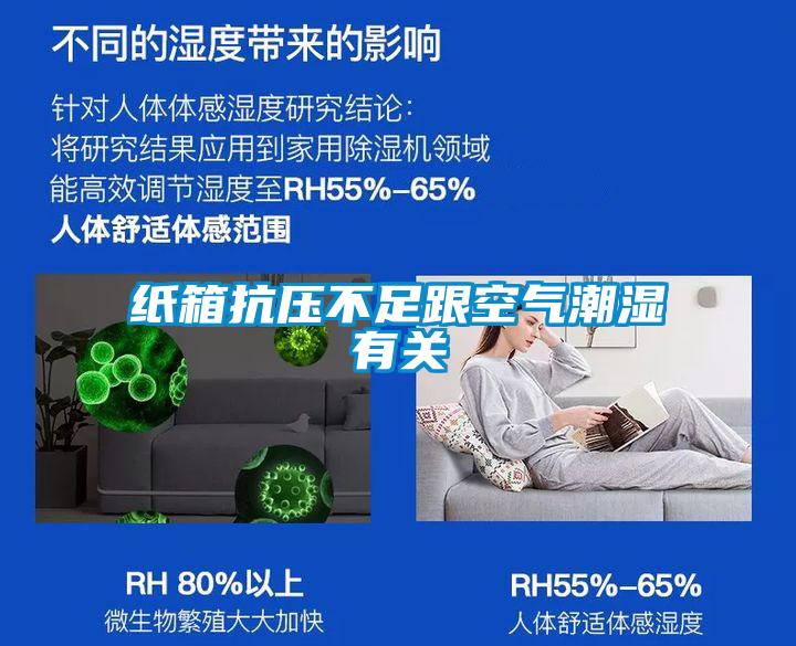 纸箱抗压不足跟空气潮湿有关