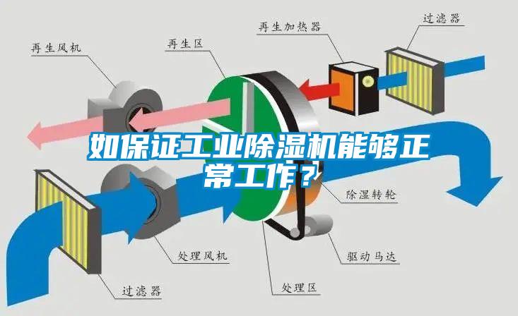 如保证工业除湿机能够正常工作？
