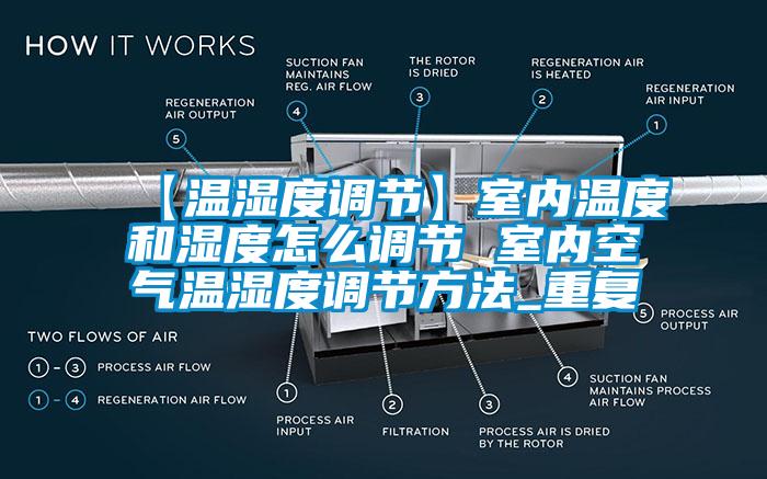 【温湿度调节】室内温度和湿度怎么调节 室内空气温湿度调节方法_重复