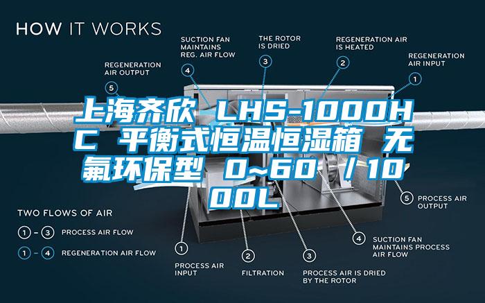 上海齐欣 LHS-1000HC 平衡式恒温恒湿箱 无氟环保型 0~60℃／1000L