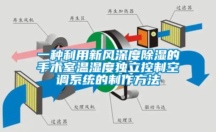 一种利用新风深度除湿的手术室温湿度独立控制空调系统的制作方法