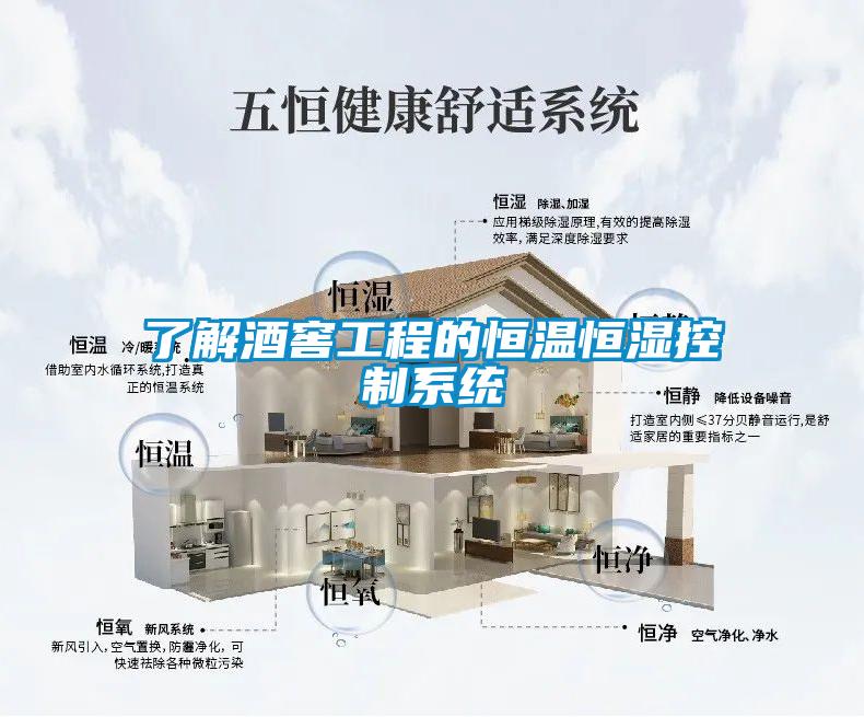 了解酒窖工程的恒温恒湿控制系统