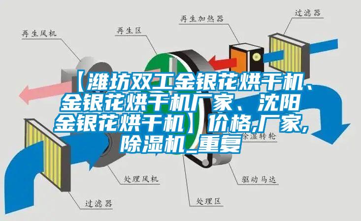【潍坊双工金银花烘干机、金银花烘干机厂家、沈阳金银花烘干机】价格,厂家,除湿机_重复