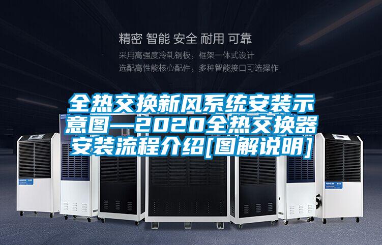 全热交换新风系统安装示意图—2020全热交换器安装流程介绍[图解说明]