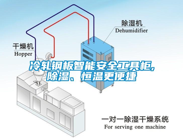 冷轧钢板智能安全工具柜,除湿、恒温更便捷