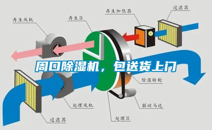 周口除湿机，包送货上门