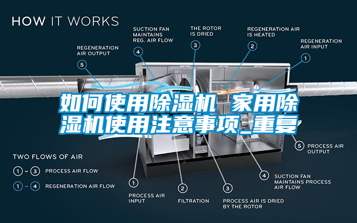 如何使用除湿机 家用除湿机使用注意事项_重复