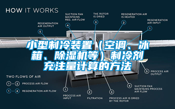 小型制冷装置（空调、冰箱、除湿机等）制冷剂充注量计算的方法