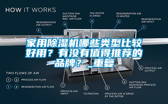家用除湿机哪些类型比较好用？有没有值得推荐的品牌？_重复