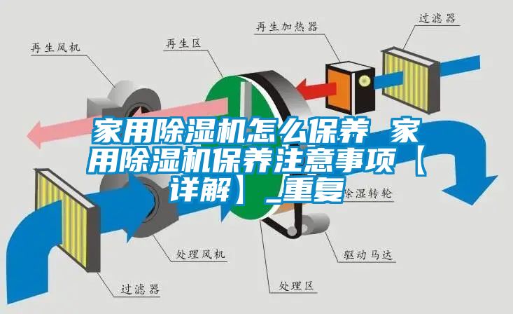 家用除湿机怎么保养 家用除湿机保养注意事项【详解】_重复