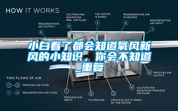小白看了都会知道氧风新风的小知识，你会不知道_重复