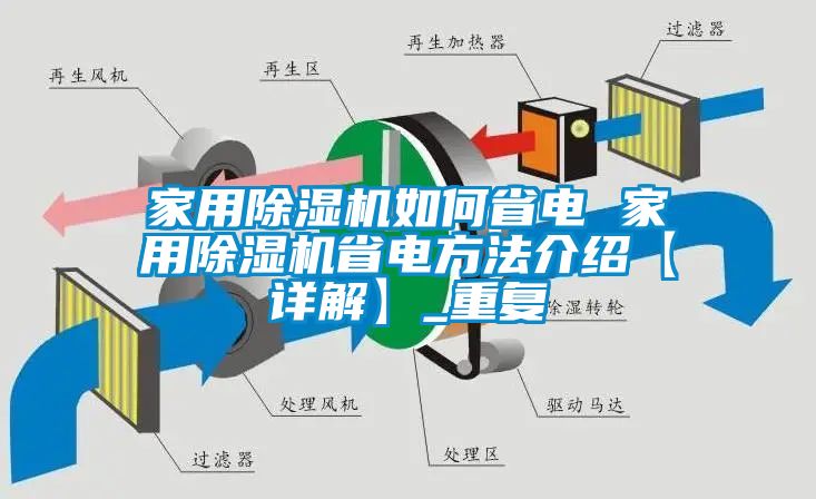 家用除湿机如何省电 家用除湿机省电方法介绍【详解】_重复