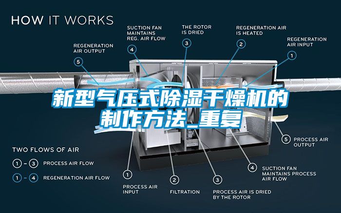 新型气压式除湿干燥机的制作方法_重复