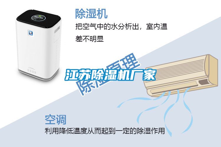 江苏除湿机厂家