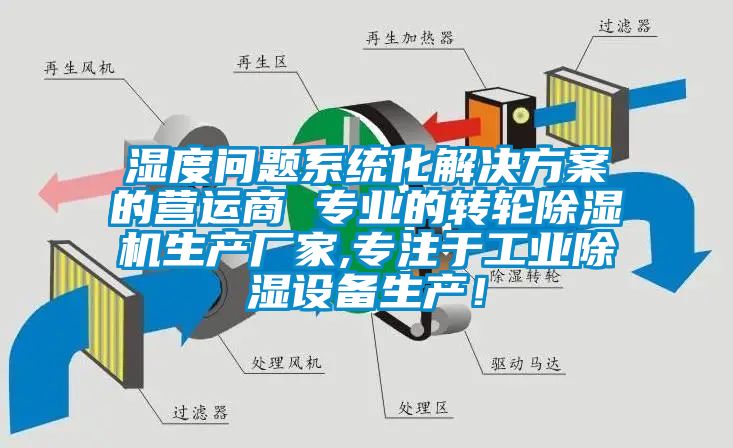 湿度问题系统化解决方案的营运商 专业的转轮除湿机生产厂家,专注于工业除湿设备生产！