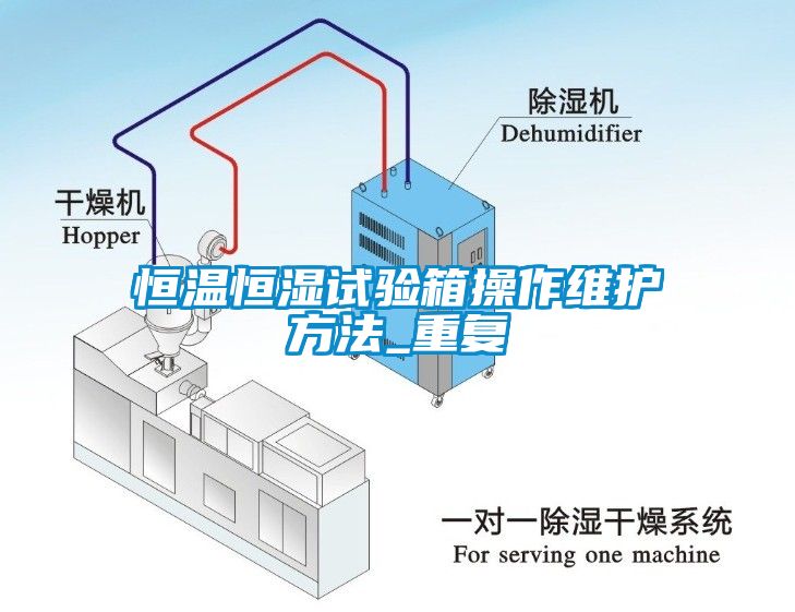恒温恒湿试验箱操作维护方法_重复