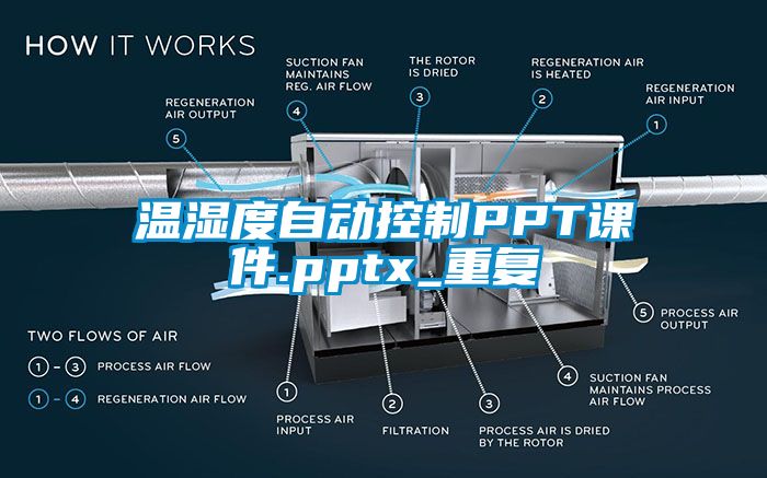 温湿度自动控制PPT课件.pptx_重复