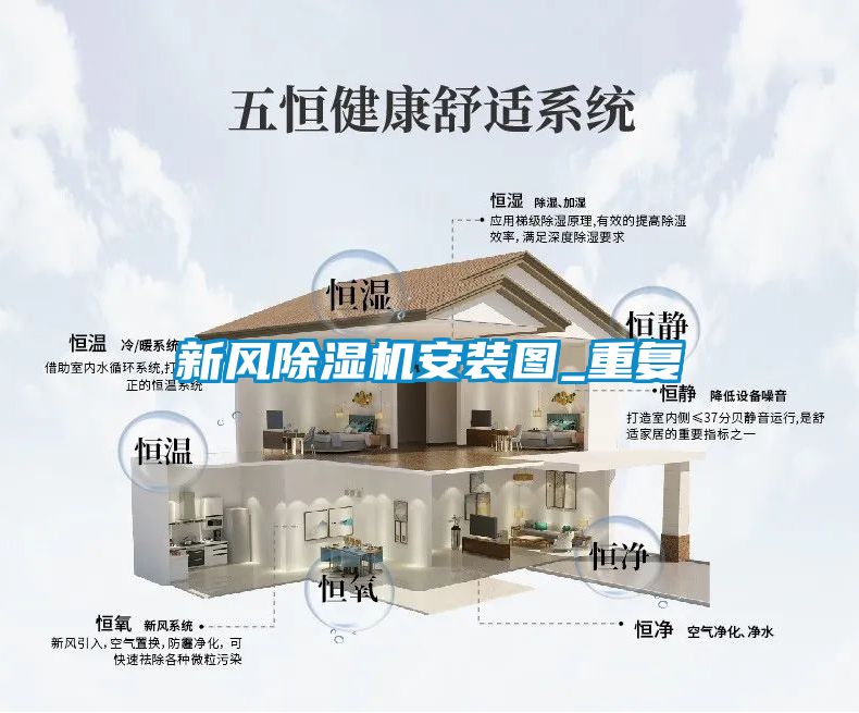 新风除湿机安装图_重复