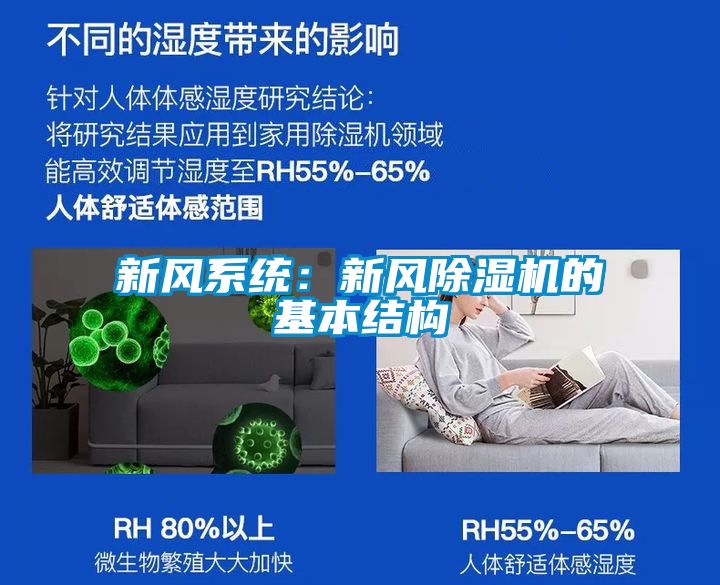 新风系统：新风除湿机的基本结构