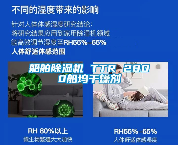 船舶除湿机 TTR 2800船坞干燥剂