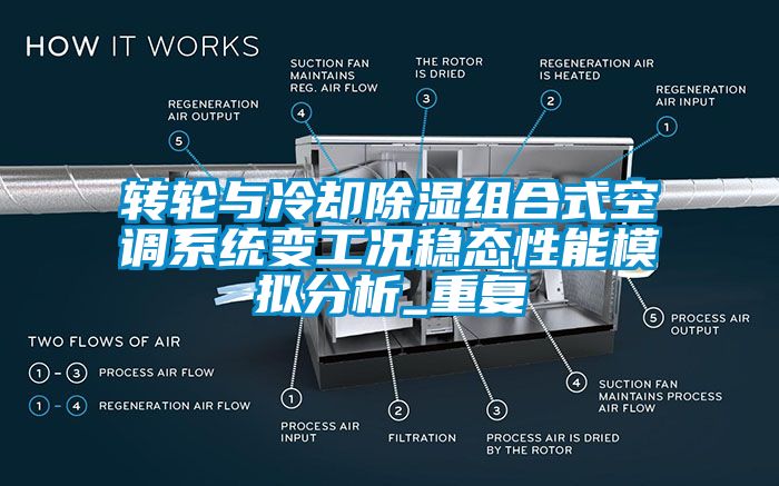 转轮与冷却除湿组合式空调系统变工况稳态性能模拟分析_重复