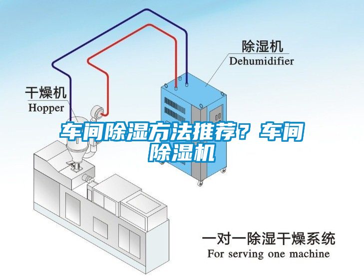 车间除湿方法推荐？车间除湿机
