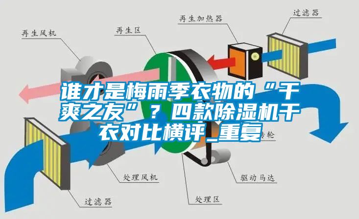 谁才是梅雨季衣物的“干爽之友”？四款除湿机干衣对比横评_重复