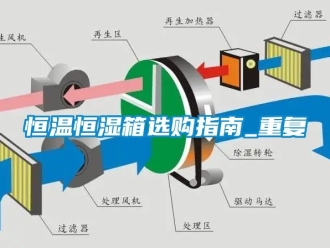 知识百科恒温恒湿箱选购指南_重复