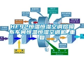 常见问题HF92恒温恒湿空调熔喷布车间恒温恒湿空调机_重复