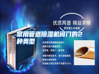 知识百科常用管道除湿机阀门的2种类型