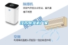 江苏除湿机厂家
