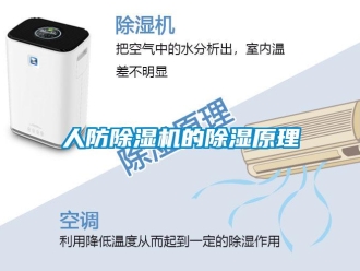 行业资讯人防除湿机的除湿原理