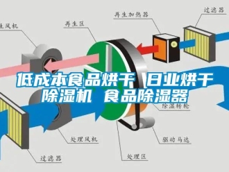 行业资讯低成本食品烘干 日业烘干除湿机 食品除湿器