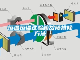 知识百科恒温恒湿试验箱故障排除方法