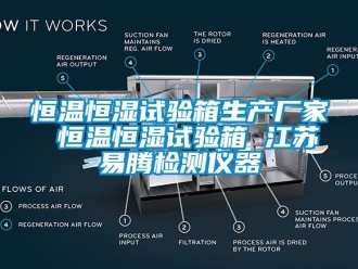 知识百科恒温恒湿试验箱生产厂家 恒温恒湿试验箱 江苏易腾检测仪器