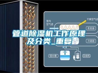 行业资讯管道除湿机工作原理及分类_重复