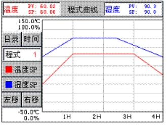 常见问题什么是恒温恒湿箱（六)