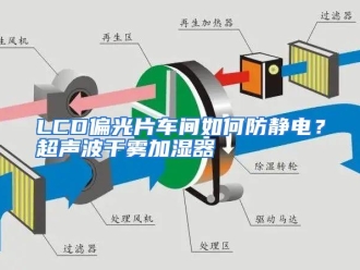 常见问题LCD偏光片车间如何防静电？超声波干雾加湿器