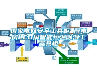 知识百科国家电网安全工具柜 配电房LED屏智能恒温除湿工器具柜