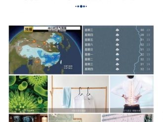 常见问题湿冷天气到来，你准备好了吗？