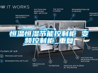 知识百科恒温恒湿节能控制柜 变频控制柜_重复