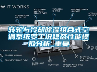 行业资讯转轮与冷却除湿组合式空调系统变工况稳态性能模拟分析_重复