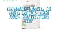 新风系统：正压式，负压式，双向流，全热交换，壁挂式如何选择？